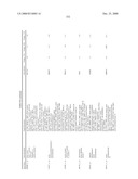 Biomarkers for Monitoring Impdh Pathway Inhibition diagram and image