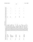 Biomarkers for Monitoring Impdh Pathway Inhibition diagram and image