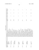 Biomarkers for Monitoring Impdh Pathway Inhibition diagram and image