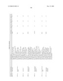 Biomarkers for Monitoring Impdh Pathway Inhibition diagram and image