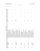 Biomarkers for Monitoring Impdh Pathway Inhibition diagram and image