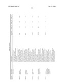 Biomarkers for Monitoring Impdh Pathway Inhibition diagram and image