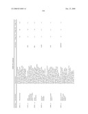 Biomarkers for Monitoring Impdh Pathway Inhibition diagram and image