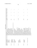 Biomarkers for Monitoring Impdh Pathway Inhibition diagram and image