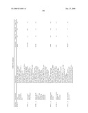 Biomarkers for Monitoring Impdh Pathway Inhibition diagram and image