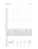 Biomarkers for Monitoring Impdh Pathway Inhibition diagram and image