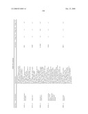 Biomarkers for Monitoring Impdh Pathway Inhibition diagram and image