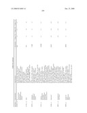 Biomarkers for Monitoring Impdh Pathway Inhibition diagram and image