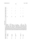 Biomarkers for Monitoring Impdh Pathway Inhibition diagram and image