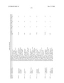 Biomarkers for Monitoring Impdh Pathway Inhibition diagram and image