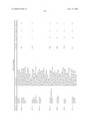 Biomarkers for Monitoring Impdh Pathway Inhibition diagram and image