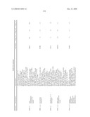 Biomarkers for Monitoring Impdh Pathway Inhibition diagram and image