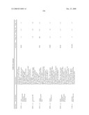 Biomarkers for Monitoring Impdh Pathway Inhibition diagram and image