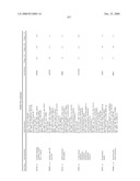 Biomarkers for Monitoring Impdh Pathway Inhibition diagram and image