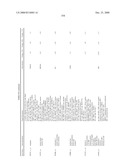 Biomarkers for Monitoring Impdh Pathway Inhibition diagram and image