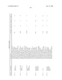 Biomarkers for Monitoring Impdh Pathway Inhibition diagram and image