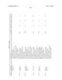 Biomarkers for Monitoring Impdh Pathway Inhibition diagram and image