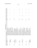 Biomarkers for Monitoring Impdh Pathway Inhibition diagram and image