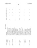 Biomarkers for Monitoring Impdh Pathway Inhibition diagram and image