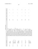 Biomarkers for Monitoring Impdh Pathway Inhibition diagram and image