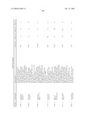 Biomarkers for Monitoring Impdh Pathway Inhibition diagram and image