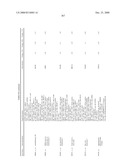 Biomarkers for Monitoring Impdh Pathway Inhibition diagram and image