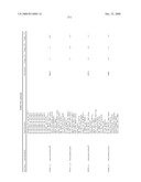 Biomarkers for Monitoring Impdh Pathway Inhibition diagram and image