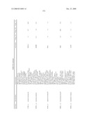 Biomarkers for Monitoring Impdh Pathway Inhibition diagram and image