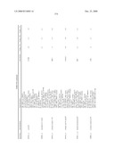 Biomarkers for Monitoring Impdh Pathway Inhibition diagram and image