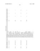 Biomarkers for Monitoring Impdh Pathway Inhibition diagram and image