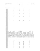 Biomarkers for Monitoring Impdh Pathway Inhibition diagram and image