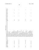 Biomarkers for Monitoring Impdh Pathway Inhibition diagram and image