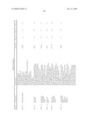 Biomarkers for Monitoring Impdh Pathway Inhibition diagram and image