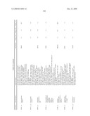 Biomarkers for Monitoring Impdh Pathway Inhibition diagram and image