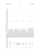 Biomarkers for Monitoring Impdh Pathway Inhibition diagram and image