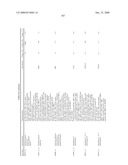 Biomarkers for Monitoring Impdh Pathway Inhibition diagram and image