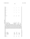 Biomarkers for Monitoring Impdh Pathway Inhibition diagram and image