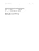 Biomarkers for Monitoring Impdh Pathway Inhibition diagram and image