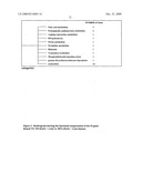 Biomarkers for Monitoring Impdh Pathway Inhibition diagram and image