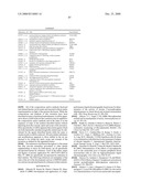 Biomarkers for Monitoring Impdh Pathway Inhibition diagram and image