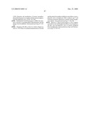 Biomarkers for Monitoring Impdh Pathway Inhibition diagram and image