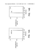 DEVICE FOR CHEMICAL AND BIOCHEMICAL REACTIONS USING PHOTO-GENERATED REAGENTS diagram and image