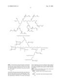 Liquid detergent compositions with low polydispersity polyacrylic acid based polymers diagram and image