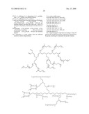 Liquid detergent compositions with low polydispersity polyacrylic acid based polymers diagram and image