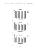 Use of Antagonist of Oxytocin and/or Vasopressin in Assisted Reproduction diagram and image