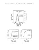 Acid-labile subunit (ALS) of insulin-like growth factor binding protein complex diagram and image