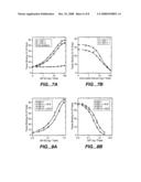 Acid-labile subunit (ALS) of insulin-like growth factor binding protein complex diagram and image