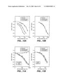 Acid-labile subunit (ALS) of insulin-like growth factor binding protein complex diagram and image