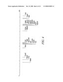 DNA ENCODING FOR RECOMBINANT POLYPEPTIDE EMUTANTS OF HUMAN STROMAL CELL-DERIVED FACTOR 1 diagram and image