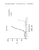 DNA ENCODING FOR RECOMBINANT POLYPEPTIDE EMUTANTS OF HUMAN STROMAL CELL-DERIVED FACTOR 1 diagram and image